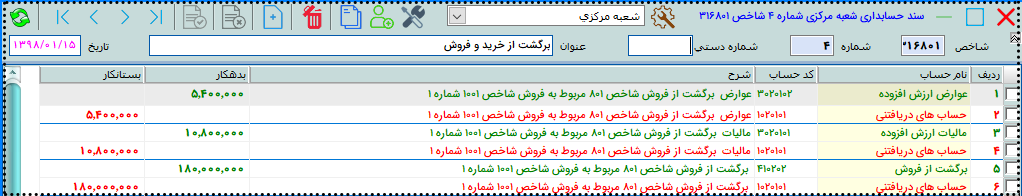 برگشت از فروش 