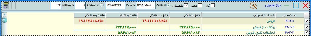 برگشت از فروش 