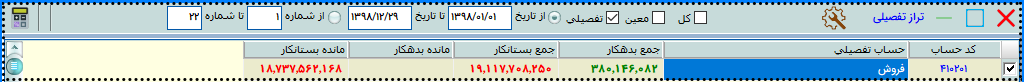 برگشت از فروش 